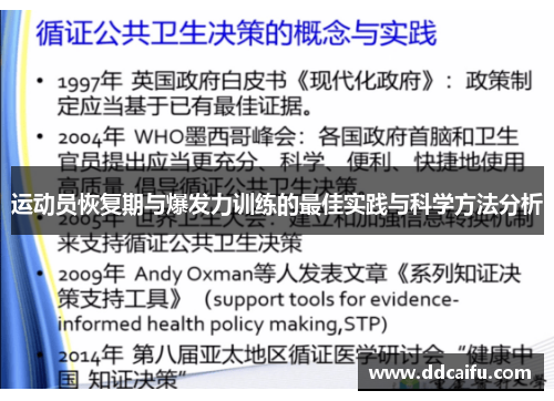 运动员恢复期与爆发力训练的最佳实践与科学方法分析