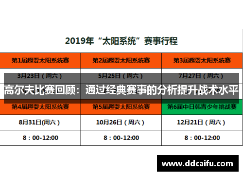 高尔夫比赛回顾：通过经典赛事的分析提升战术水平